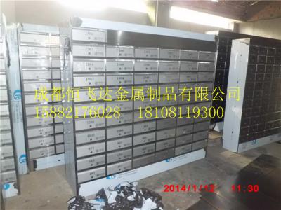 不銹鋼腐蝕信報(bào)箱